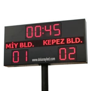 Futbol Skorbord 200cm x 400cm