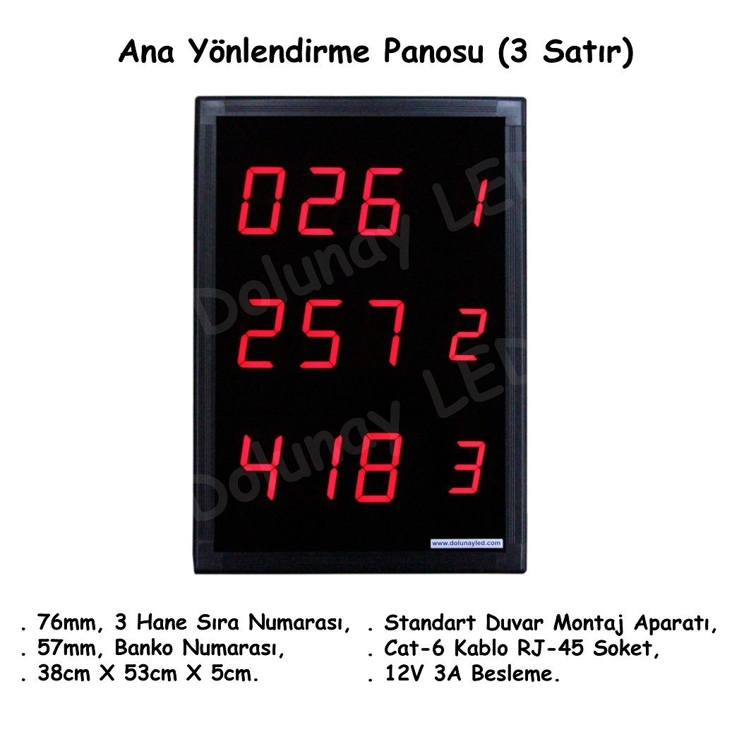 Ana Yönlendirme Panosu (3 Satır)