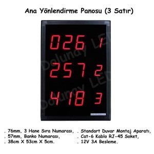Ana Yönlendirme Panosu (3 Satır)