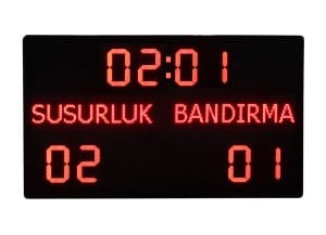 Futbol Skorbord 150cm x 250cm