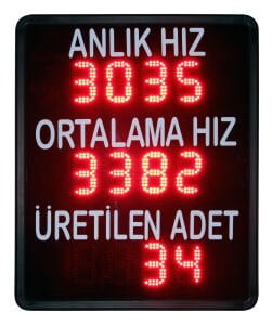 Hat Hızı Panosu