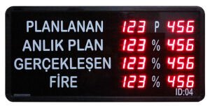 Kablosuz Andon Bilgi Panosu