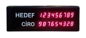 Hedef Ciro Panosu