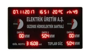 Dijital LED Santral Bilgi Tabelası