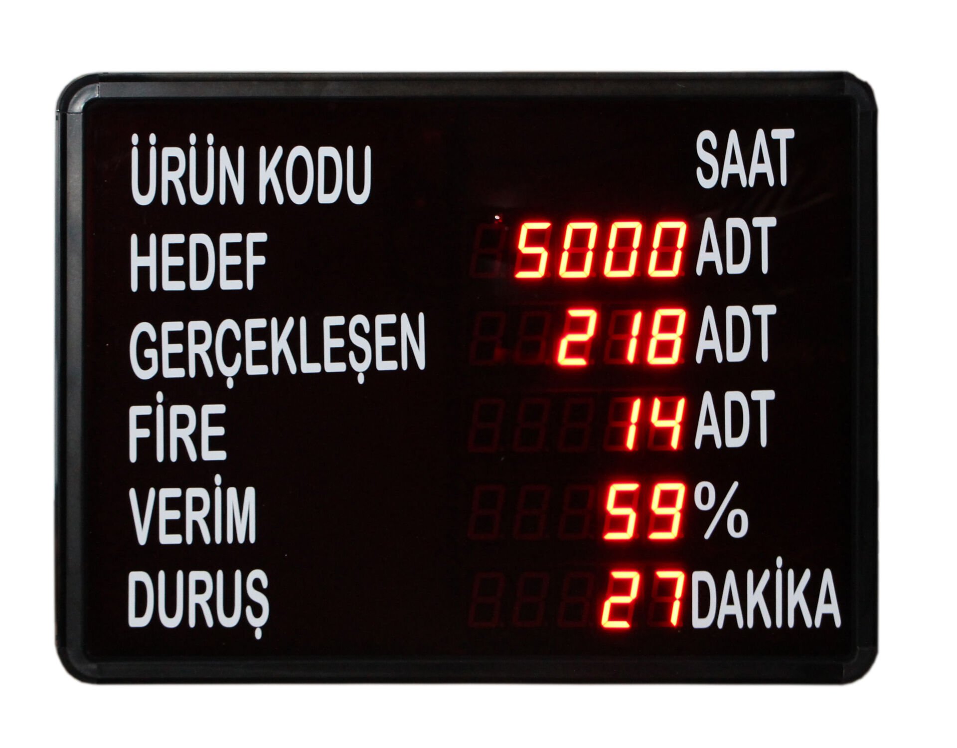 Andon Bilgi Panosu
