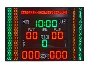 NBA Tipi Skorbord 240cm x 320cm