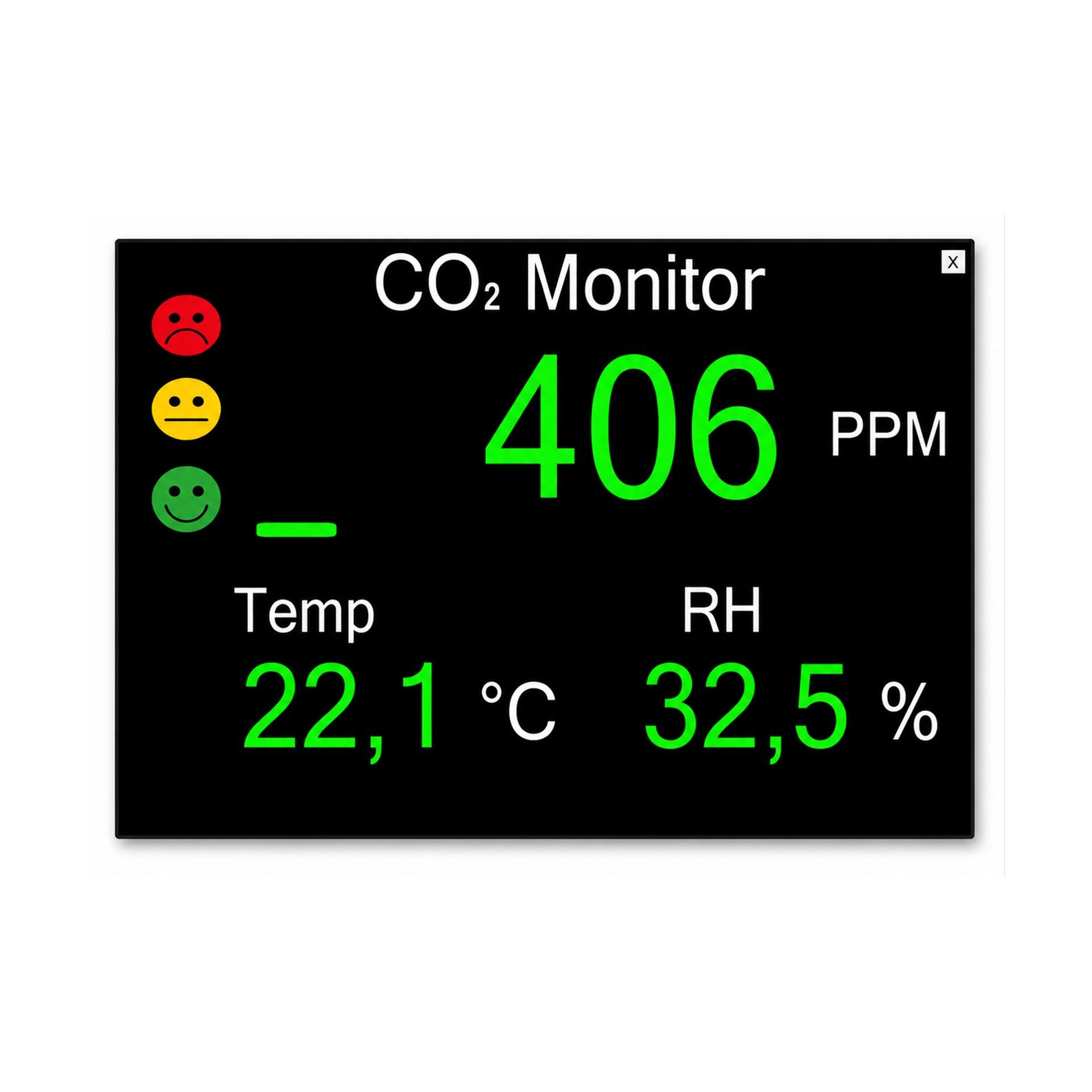 Hava Kalite Monitörü CO₂ Monitör