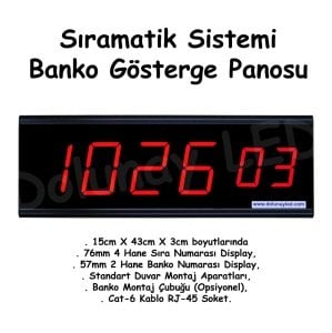 Banko Gösterge Paneli