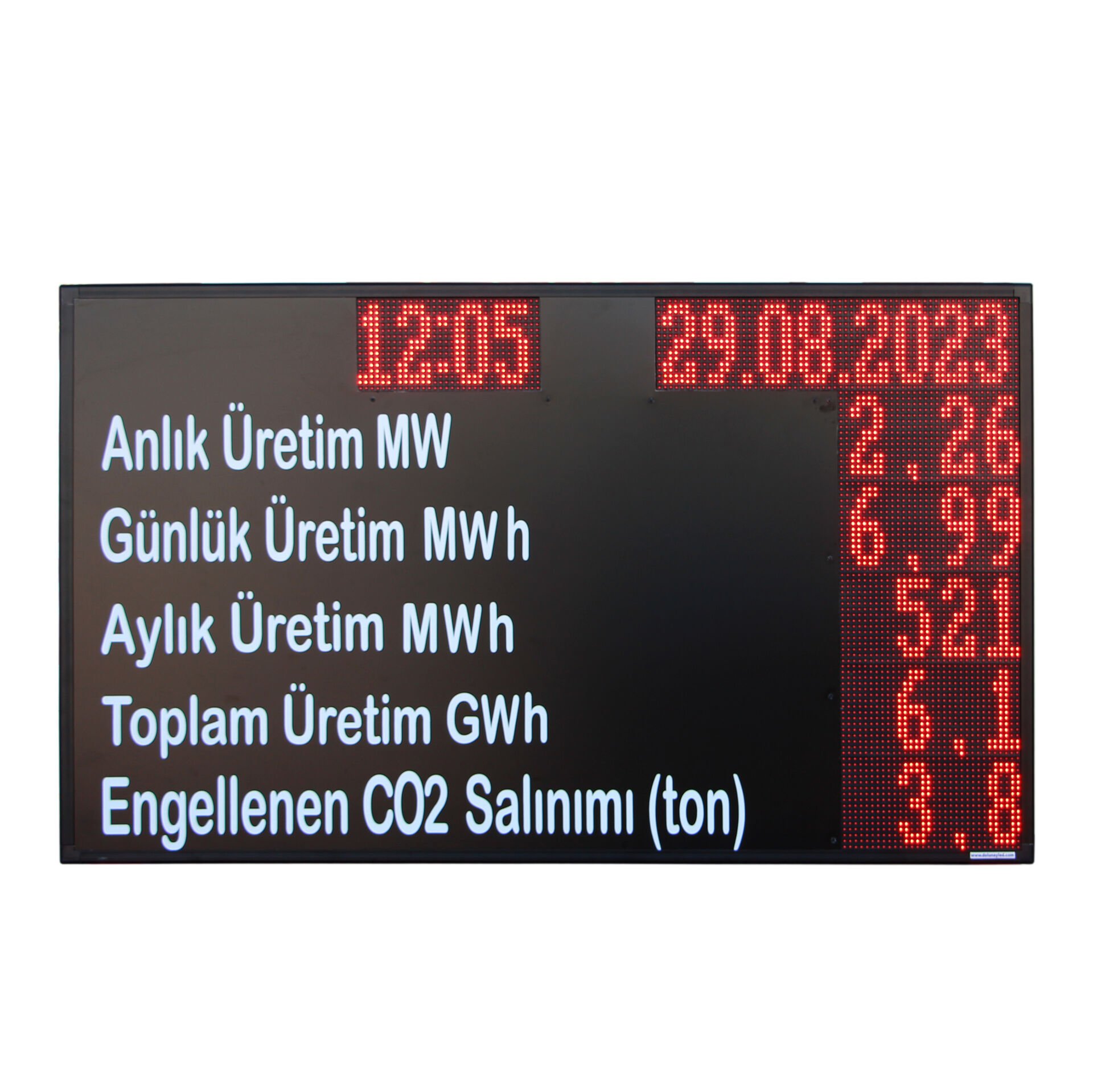 Solar Edge Andon Pano API Entegrasyonu