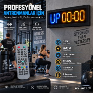 Gym Interval Timer
