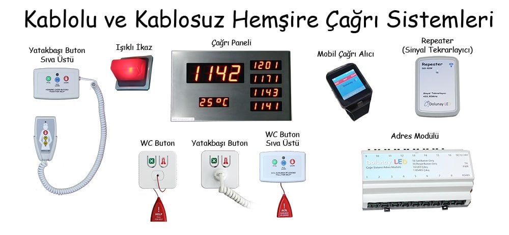 Hemşire Çağrı Sistemleri