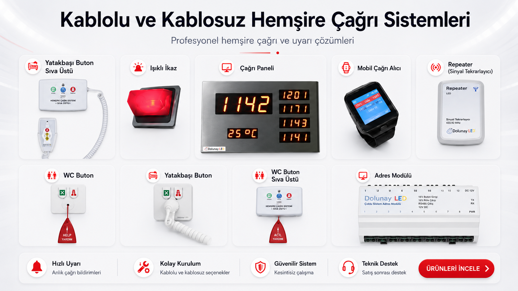 Hemşire Çağrı Sistemleri