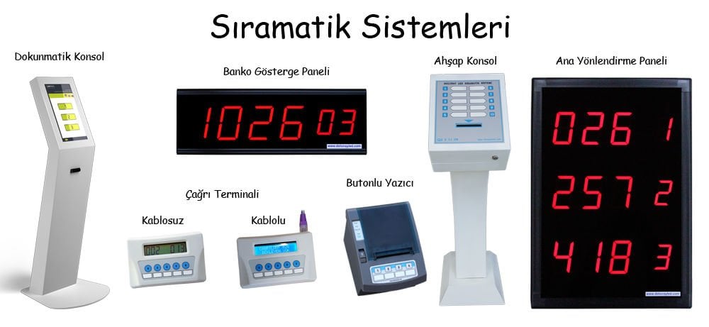 Sıramatik Sistemleri