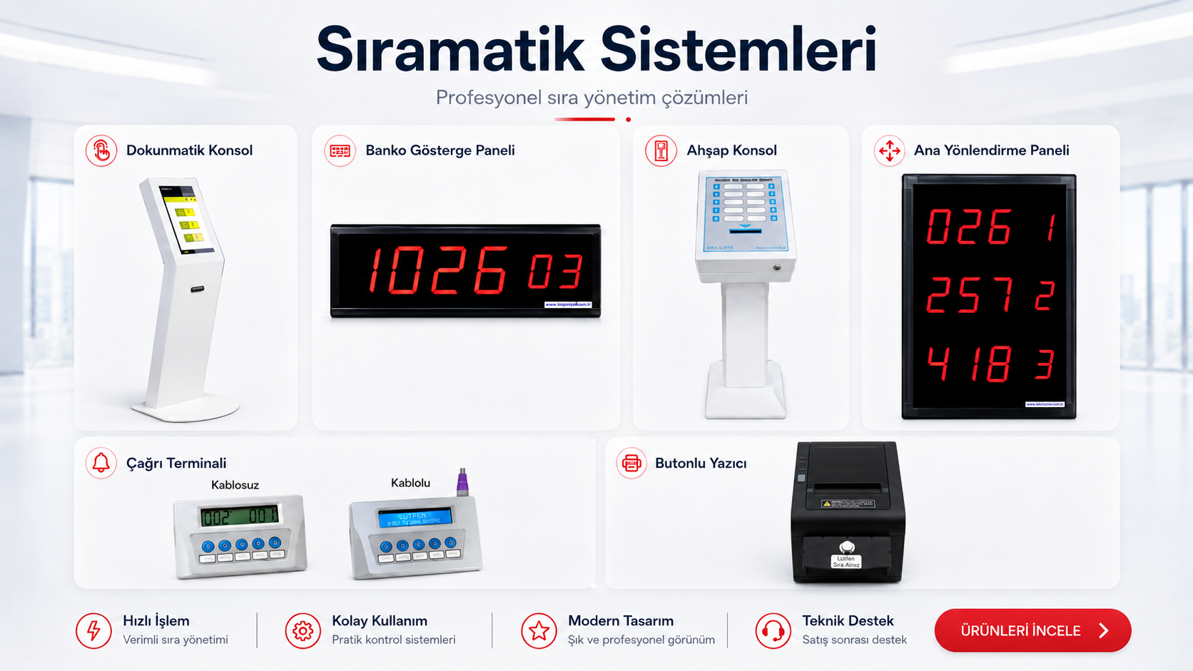 Sıramatik Sistemleri