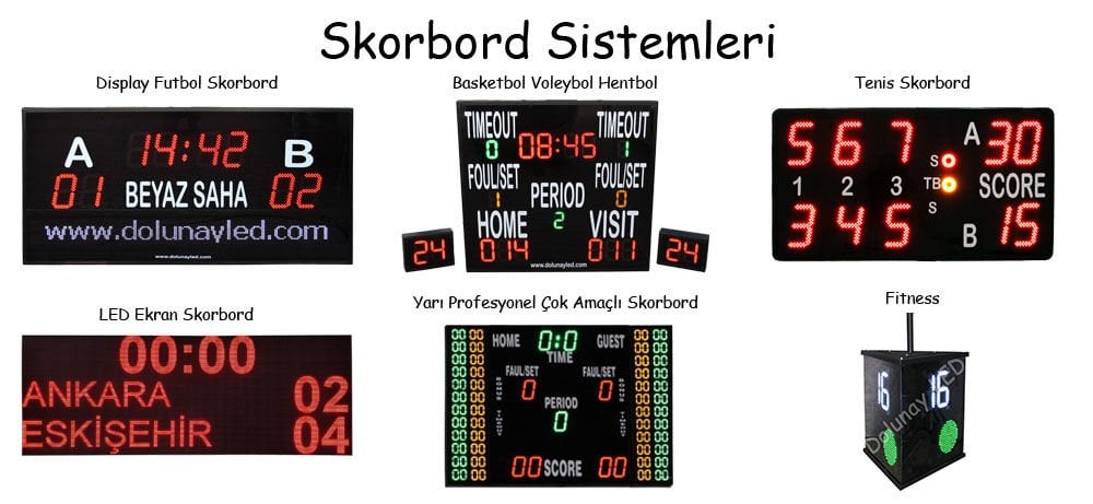 Skorbord Sistemleri