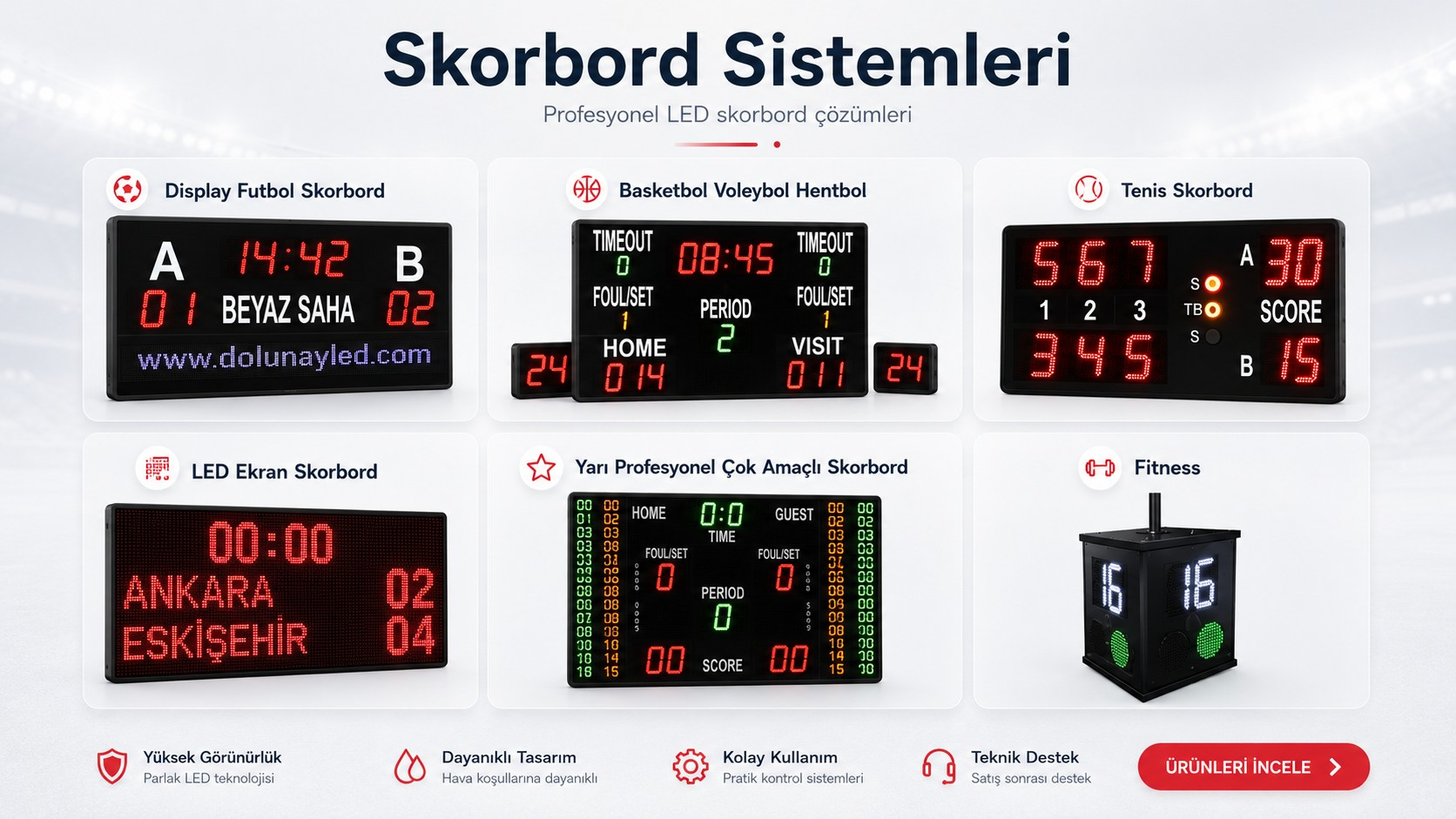 Skorbord Sistemleri